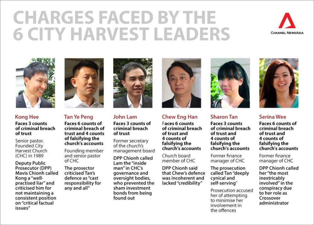 9 Reasons Why City Harvest Church Was the Devil to Me